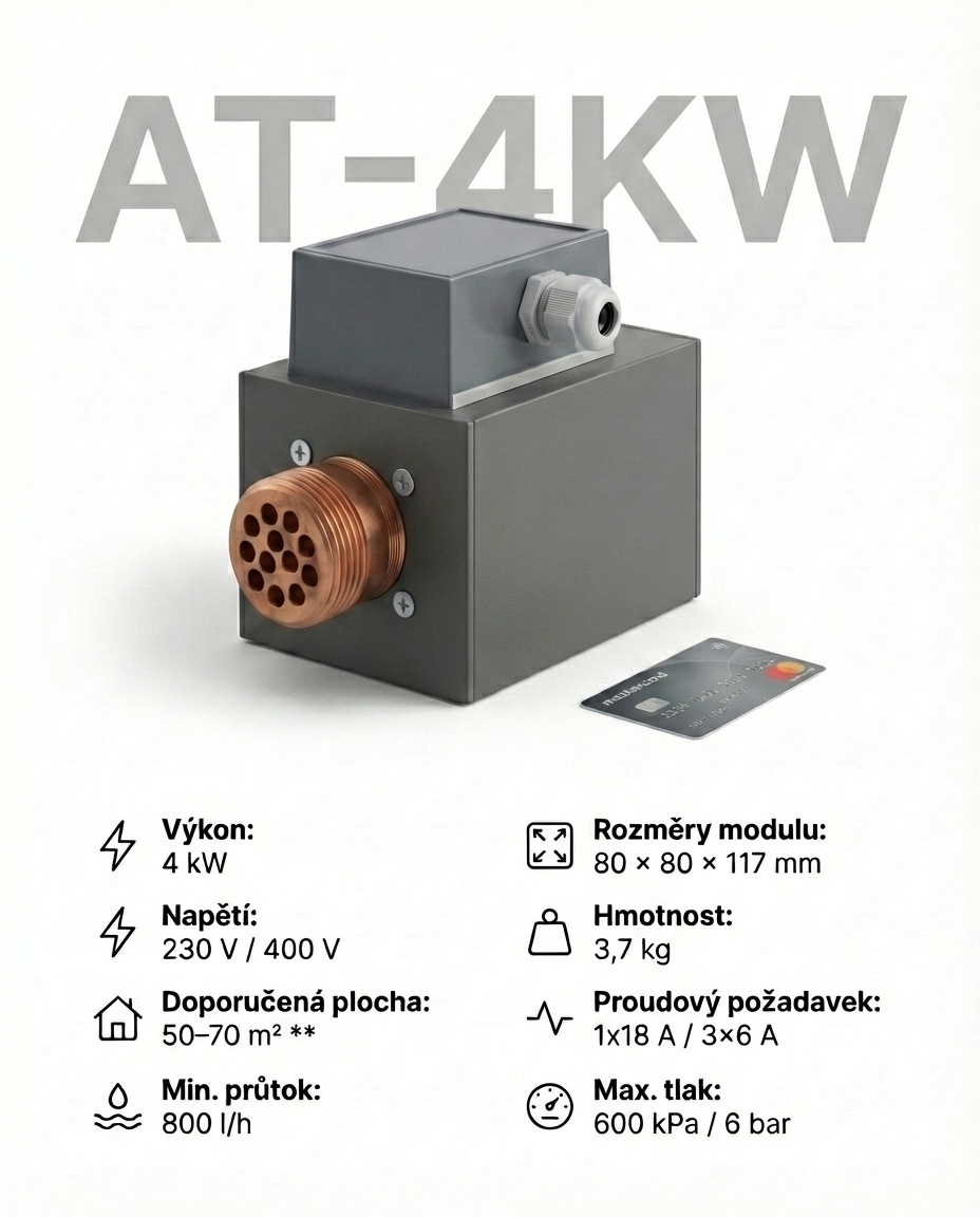 AT-4KW topný modul s přehledem parametrů a rozměry 117 × 80 × 80 mm