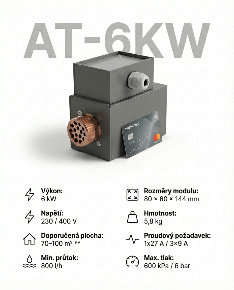 AT-6KW topný modul s přehledem parametrů a rozměry 144 × 80 × 80 mm